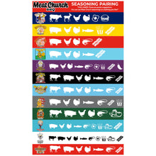 Load image into Gallery viewer, Meat Church | Seafood Seasoning
